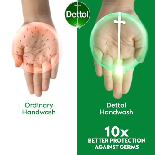Gentle Protection: Dettol Sensitive Liquid Hand Wash (200ml) - Image 3